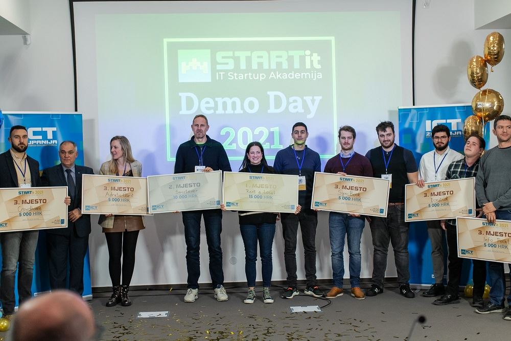 STARTit 2021
